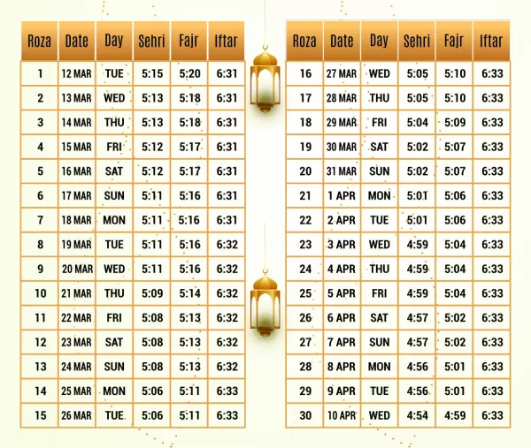 Ramazan Time Table 2024 - Image 3